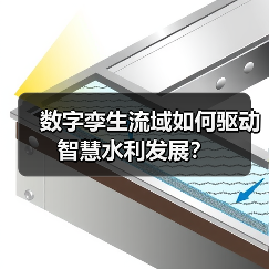 数字孪生流域如何驱动智慧水利发展？（图4）