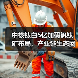 中核钛白5亿加码钒钛矿布局,产业链生态圈如何构建?(图3) 中核钛白5亿加码钒钛矿布局,产业链生态圈如何构建?(图3)