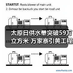 太原日供水量突破59万立方米 万家寨引黄工程创历史新高（图3）