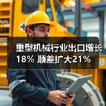 重型机械行业出口增长18% 顺差扩大21%（图1）