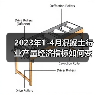 2023年1-4月混凝土行业产量经济指标如何变化?(图1) 2023年1-4月混凝土行业产量经济指标如何变化?(图1)