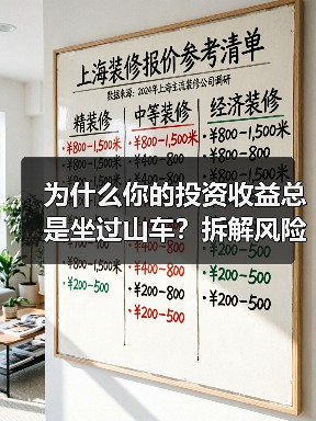为什么你的投资收益总是坐过山车?拆解风险就能稳住了(图3) 为什么你的投资收益总是坐过山车?拆解风险就能稳住了(图3)