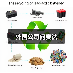 外国公司问责法(图4) 外国公司问责法(图4)