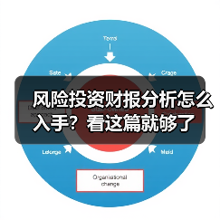 风险投资财报分析怎么入手?看这篇就够了(图2) 风险投资财报分析怎么入手?看这篇就够了(图2)