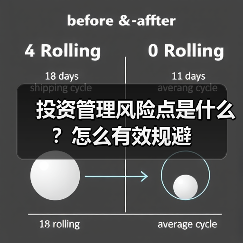 投资管理风险点是什么?怎么有效规避(图3) 投资管理风险点是什么?怎么有效规避(图3)