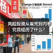 风险投资从蛮荒到内卷,究竟经历了什么?(图4) 风险投资从蛮荒到内卷,究竟经历了什么?(图4)