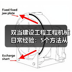 双当建设工程工程机械日常经验:5个方法从需求判断到维护(图1) 双当建设工程工程机械日常经验:5个方法从需求判断到维护(图1)