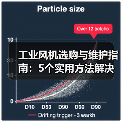 工业风机选购与维护指南：5个实用方法解决常见问题（图4）